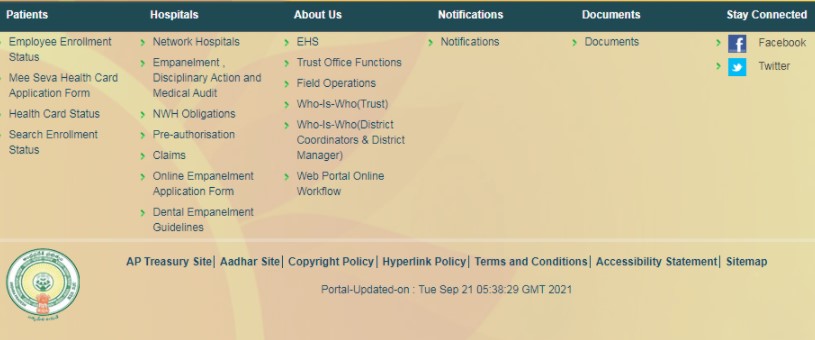 Patients Option, Health Card Status